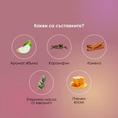 Масажна свещ Ellexa Feminine Escape 55 гр.