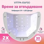 UV LED Лампа SUN One 48W, бяла UV LED Лампа SUN One 48W, бяла
