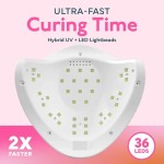 UV/LED лампа SUN5S PLUS с функция Smart 2.0 UV/LED лампа SUN5S PLUS с функция Smart 2.0